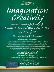 Imagination and Creativity Class in graphic design photo gallery